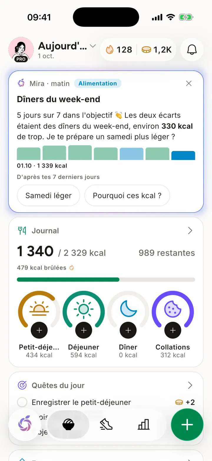 Écran Aujourd’hui de Mira : calories enregistrées par repas et objectif quotidien