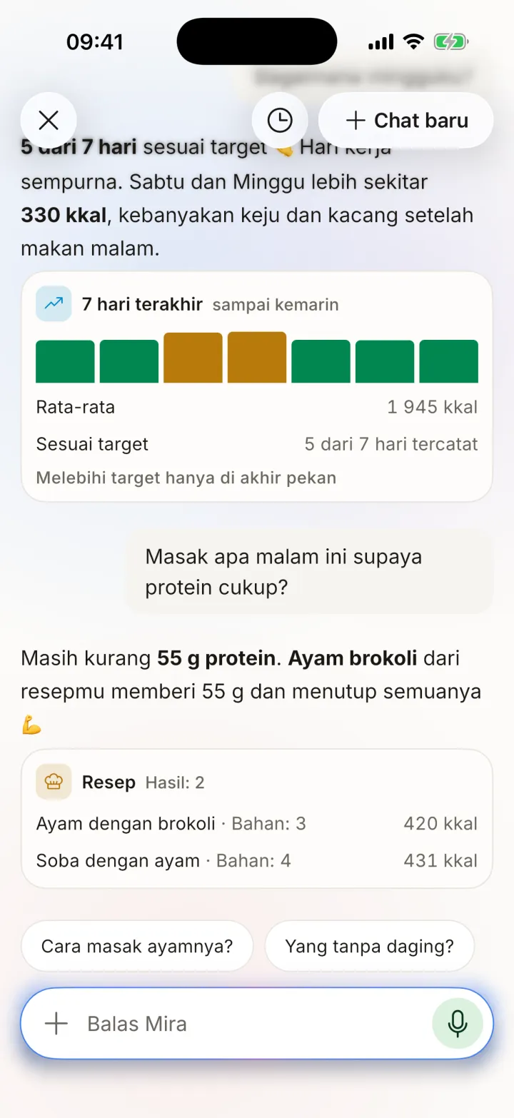 Ngobrol dengan Mira menyarankan tiga kali makan malam berprotein tinggi