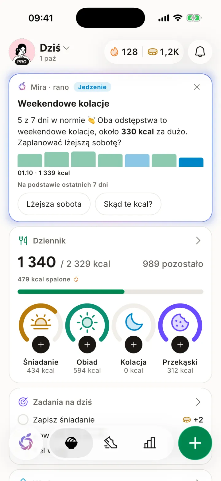 Ekran Dziś w aplikacji Mira: kalorie zapisane dla posiłków i cel dzienny