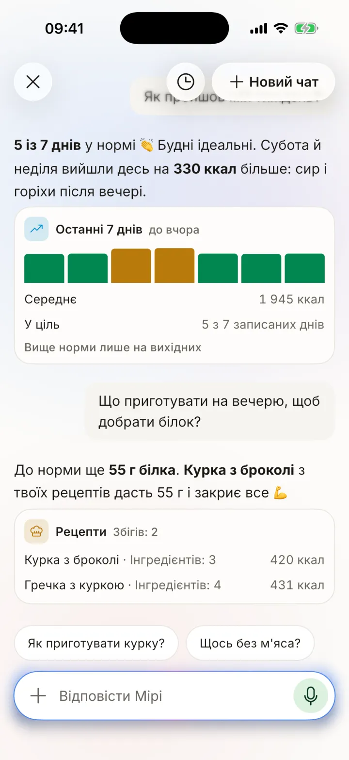Чат з Mira: 5 з 7 днів у нормі цього тижня, а далі дві вечері з твоїх рецептів на 55 г білка, що лишились